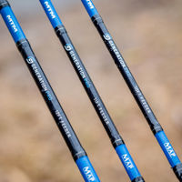 Map Generation Pro Feeder Rods